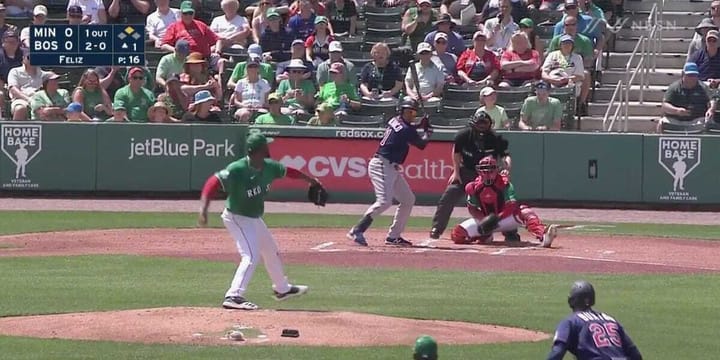 Cup of Coffee: March 18, 2022